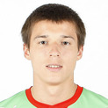 Cầu thủ Dmitri Poloz