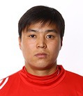 Cầu thủ Cha Jong-Hyok