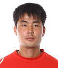 Cầu thủ Kim Myong-Won