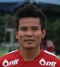 Cầu thủ Chonlatit Jantakam