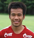 Cầu thủ Datsakorn Thonglao