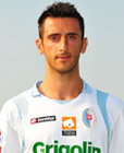 Cầu thủ Riccardo Gissi