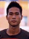 Cầu thủ Nguyen Quoc Long