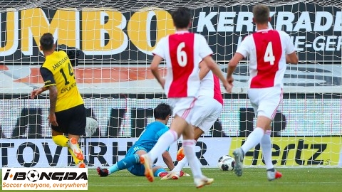 Nhận định dự đoán Jong Ajax Amsterdam vs Roda JC Kerkrade 1h ngày 27/4