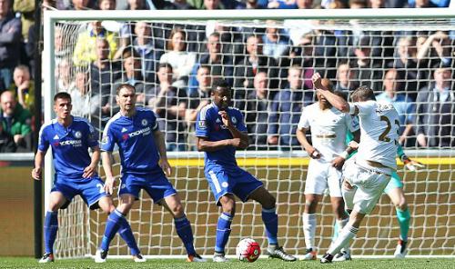Swansea City 1 - 0 Chelsea (Ngoại Hạng Anh 2015-2016, vòng 33)